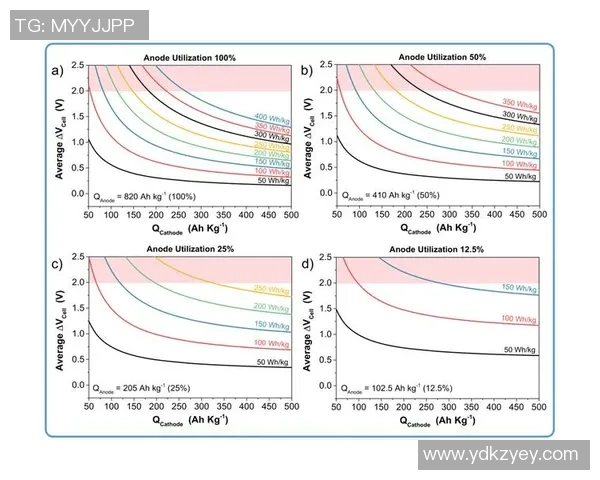 深圳网球队团队协作表现的数据分析与提升策略探讨
